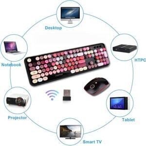 Keyboard-with-Round-Keycaps