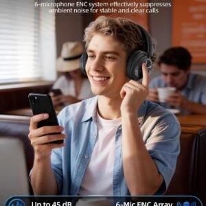 Noise-Cancelling-Headphones