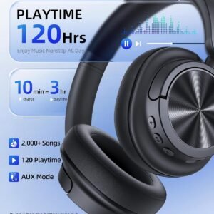Over-Ear-Headphones