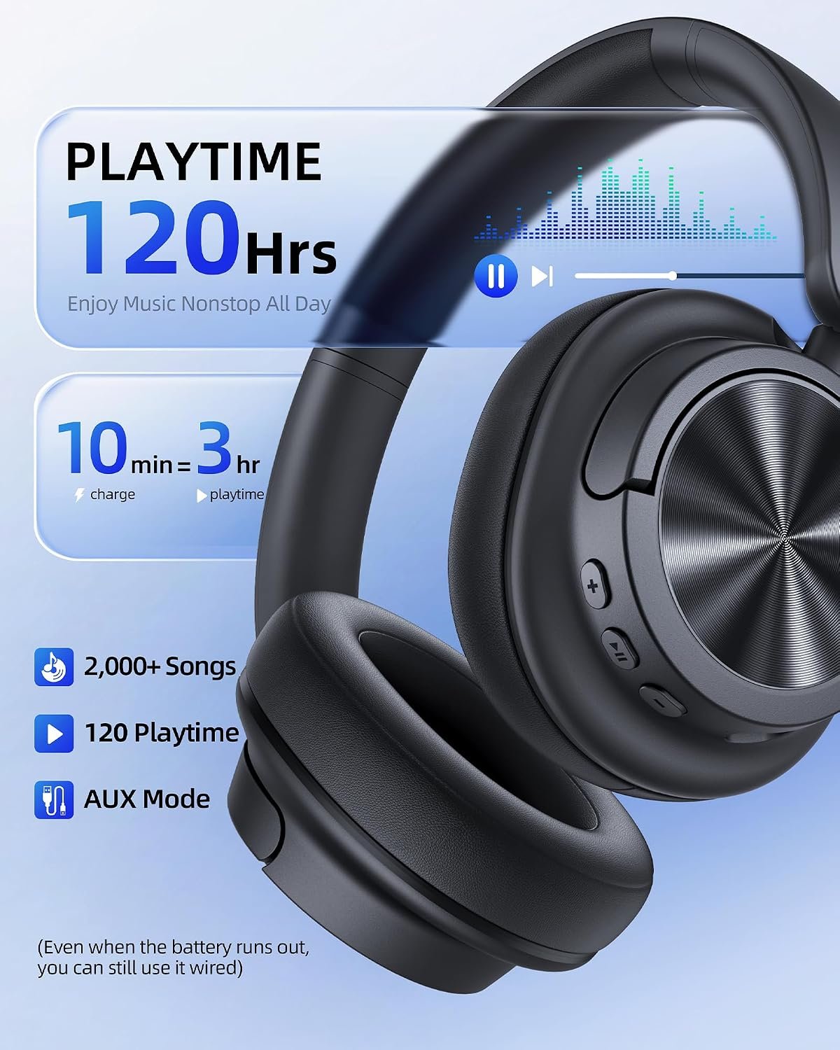 Over-Ear-Headphones